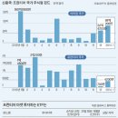 청정마켓