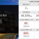 대흥부동산중개사무소 이미지