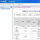 (주)한강식품 이미지