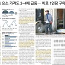 (주)팜한농 울산공장