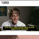 사람과컴퓨터 이미지