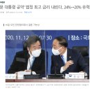 '문 대통령 공약' 법정 최고 금리 내린다.. 24%→20% 유력 이미지