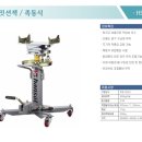 ㈜제로정비센터 | [정비기기 추천] 수원 하이테크센터 납품 2편! 수천만 원 부품도 흔들림 제로, 한솔 엔진 &amp; 미션 잭 솔루션
