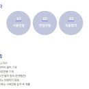 에이에이치(AH) 이미지