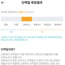 어헤드 이미지