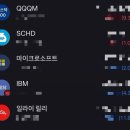 주린이의 토스 소수점 주식투자, 한투 irp 1년동안 후기 1