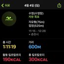 여주-0202 네이버블로그