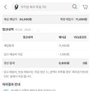 바이백 | [중고책 처분] Yes24 중고샵 바이백 솔직 후기