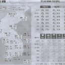 사회/ ‘빅5’ 15%·지역 5%…상급병원 일반병상 감축(민중이 깨어나야 나라가 바로 선다) 이미지