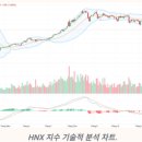 주식회사 파인트리그룹 이미지