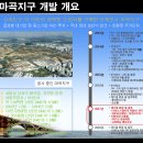 강서 마곡지구 101개 입주확정 기업체와 관공서/9월25일 현재/절대적으로 부족한 마곡지구 오피스 두산더랜드파크가 해결해!!! 이미지