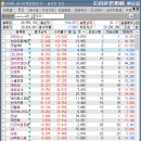 현대메디칼상사 이미지