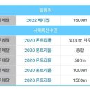 캐나다 선수 "황대헌 전략은 모르겠지만 그냥 따라가봄" 이미지