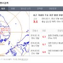금산군축구장 이미지