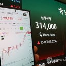 단일 - 3169 | 단일