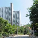 장혜원가정의학과의원 이미지