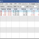 제이투케이인터내셔널 이미지
