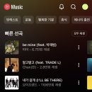 아임재재 | 커피값보다 싸게 즐기는 유튜브 프리미엄 | 아임오티티 재재재구매 후기