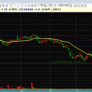 유니크환경 이미지