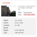 유정리보건진료소 이미지