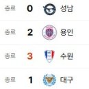 8월 1일의 스포츠 이미지