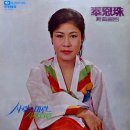 순풍에 돛 달고 / 봉은주 (1975) 이미지