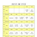 본마을데이케어센터 Daum카페