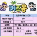 형곡중앙로 이미지