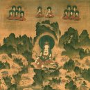 Tree of im 이미지