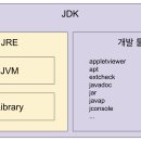 더자바 이미지