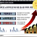 한성필하우스아파트경로당 이미지