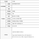 동도센트리움골프클럽 이미지