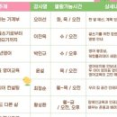 동백도서관 이미지