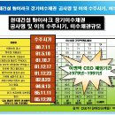 이명박 신화는 허상 - 현대건설 부도- AIG 국제금융센터 특혜 비리 이미지