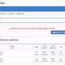 백령주유소 - 군위군 | 백령도여행 백령도 배편 렌트카 후기, DMZ 투어 국내 섬여행