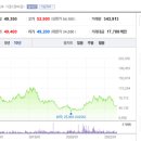 MK네트웍스투어 이미지