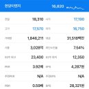 한양항공 주식회사