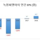 녹원 이미지