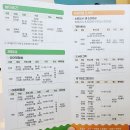 아이세상 | 대구동구무료키즈카페/ 혁신도시아기랑 가볼만한 곳. 와글와글아이세상 후기