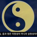 3,6,9수의 비밀 & 보르텍스 수학 이미지