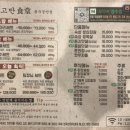 경안동 99-1 이미지