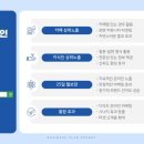 플랜비컴퍼니 네이버블로그