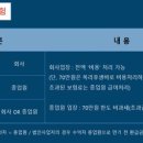 경제인회계인