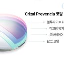 위례안경 티스토리