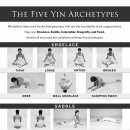 1204 | 251113~1204목 Yin YOGA (인요가) 후기 웰니스컬리지 후속교육