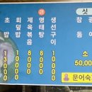 바다속 이바구