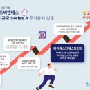 씨엔에스케어