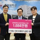 모비크리에티브 이미지