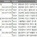 하와이 골프스튜디오 이미지