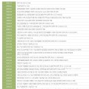 (주)다인소재 이미지
